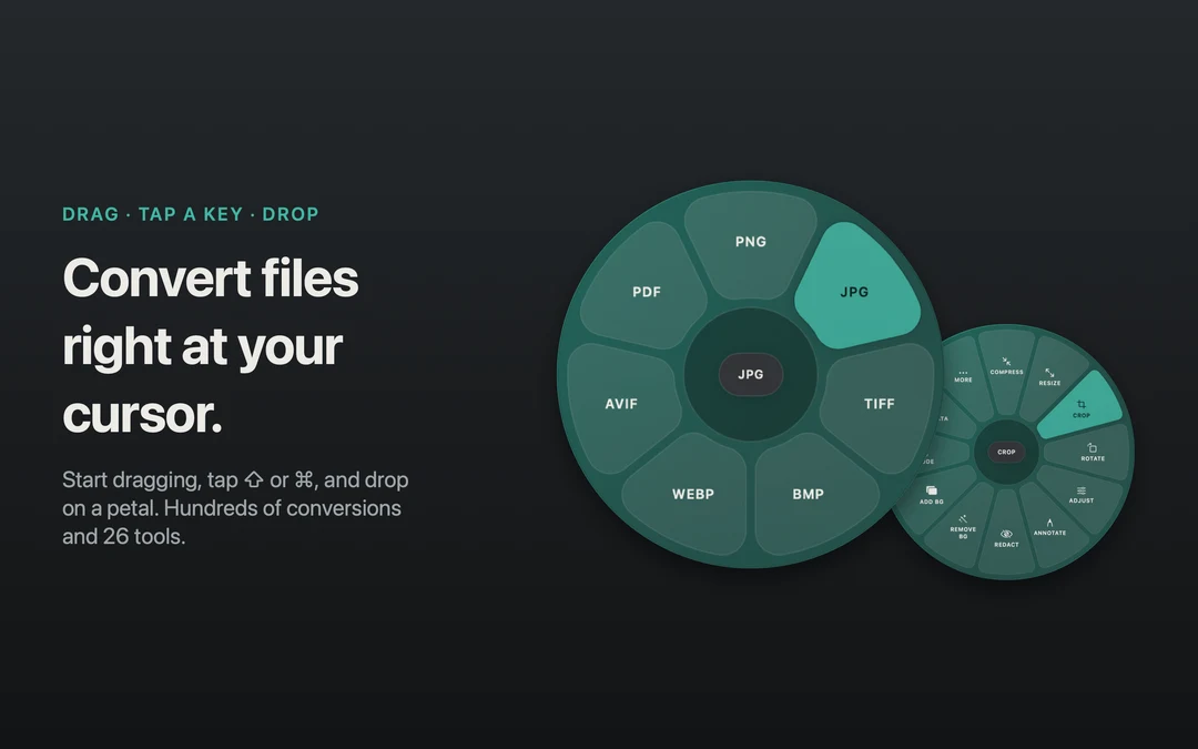 Convert and Tools wheels arranged around the cursor, with supported image formats and editing actions